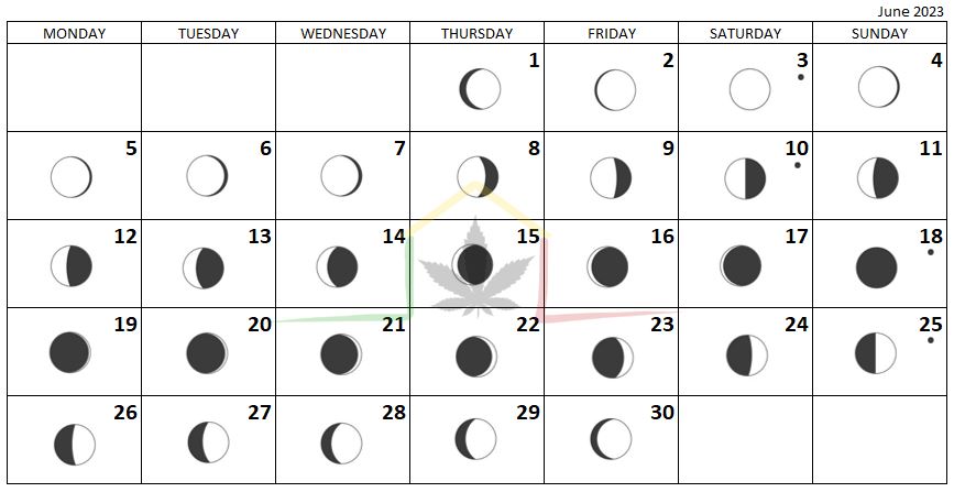 Lunar Calendar June 2023